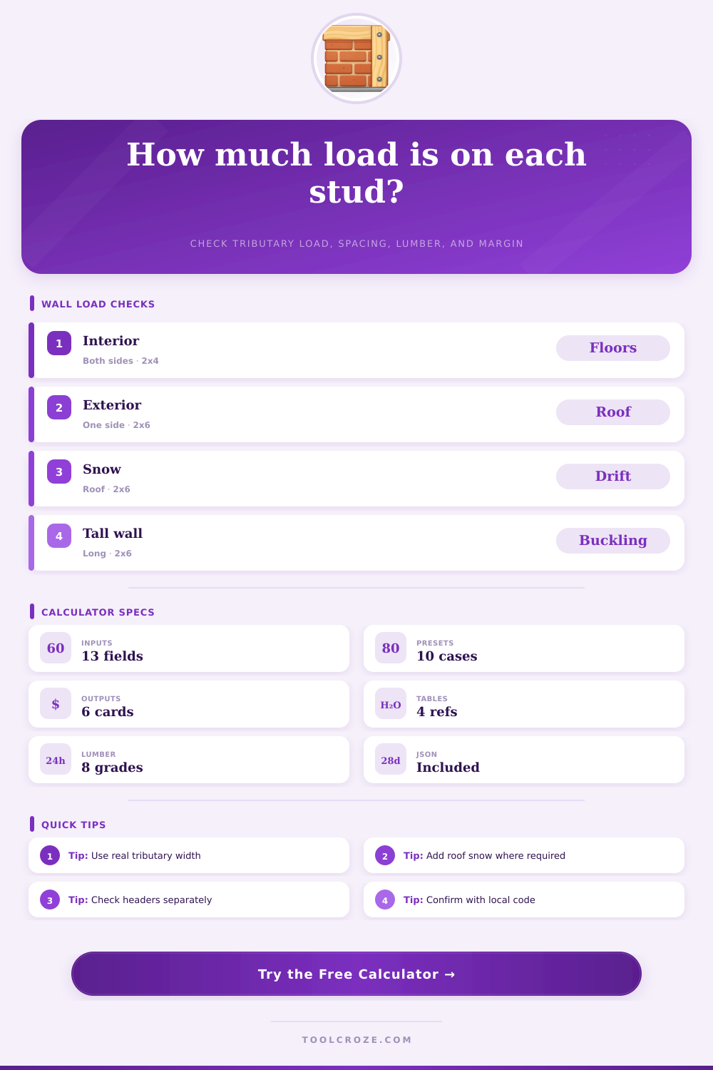 Load Bearing Wall Calculator | Stud Axial Load Check