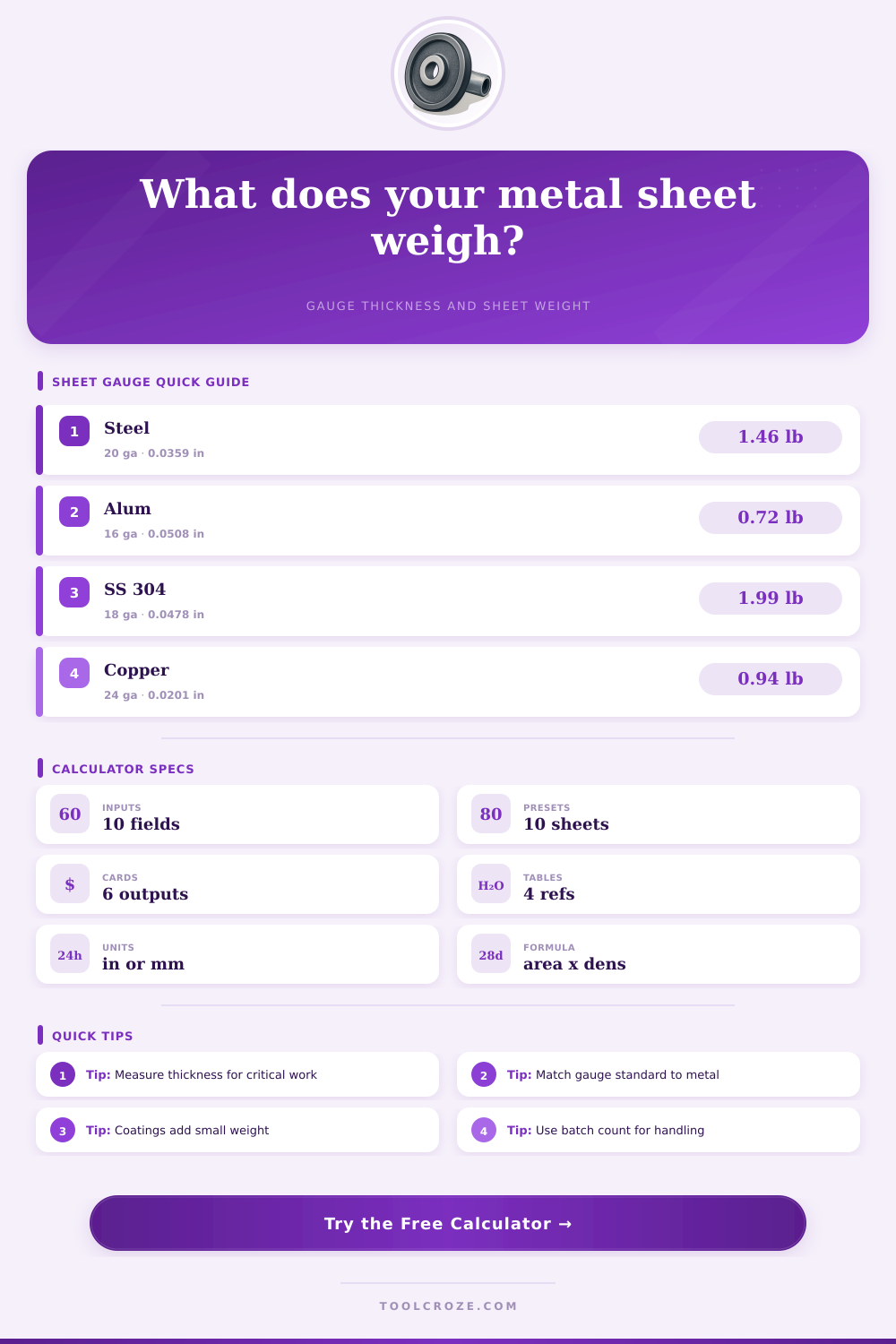 Metal Weight by Gauge Calculator