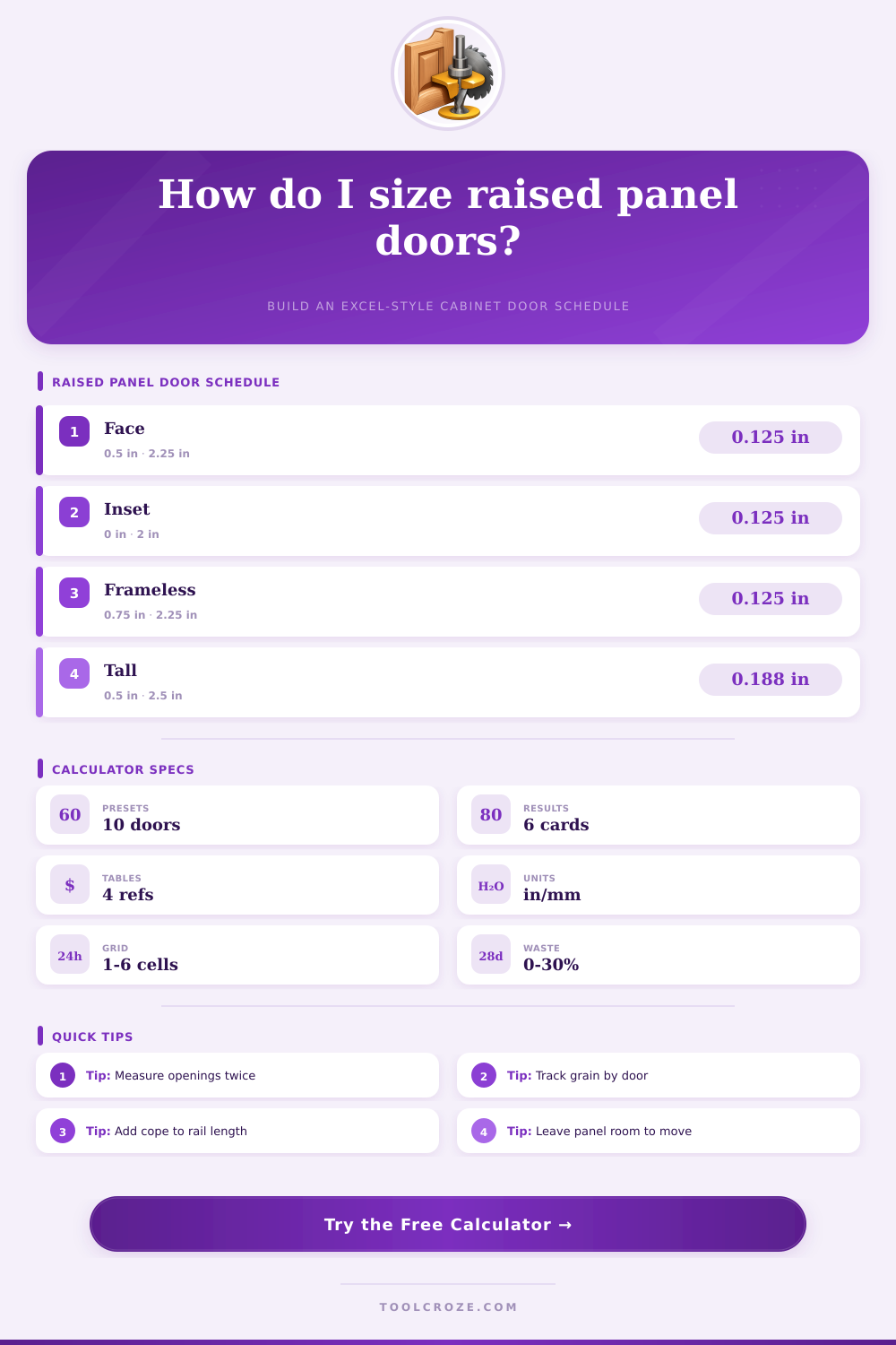 Raised Panel Door Calculator Excel
