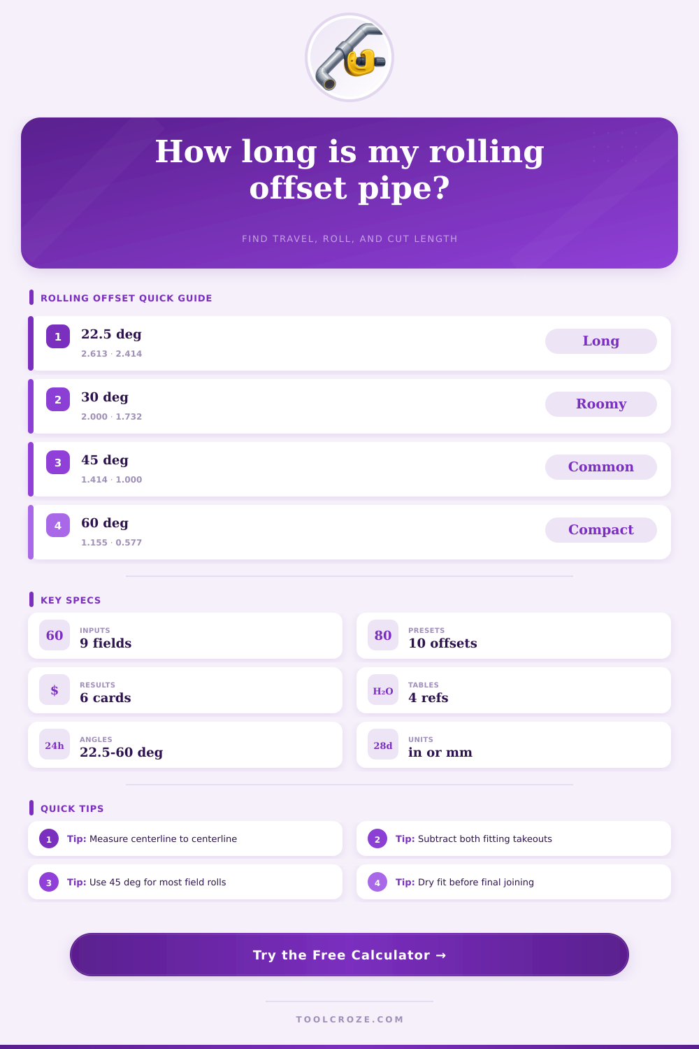 Rolling Offset Pipe Calculator
