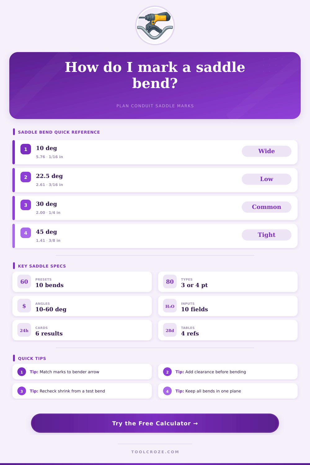 Saddle Bend Calculator