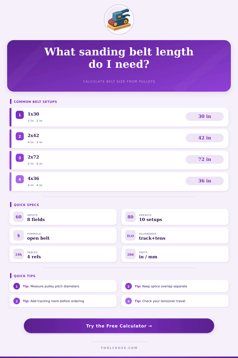 Sanding Belt Length Calculator