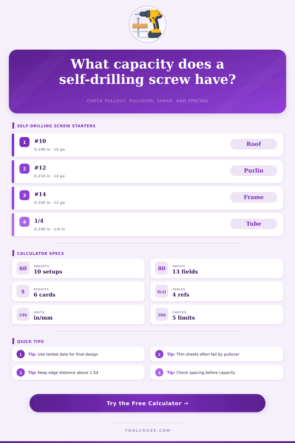 Self-Drilling Screw Capacity Calculator