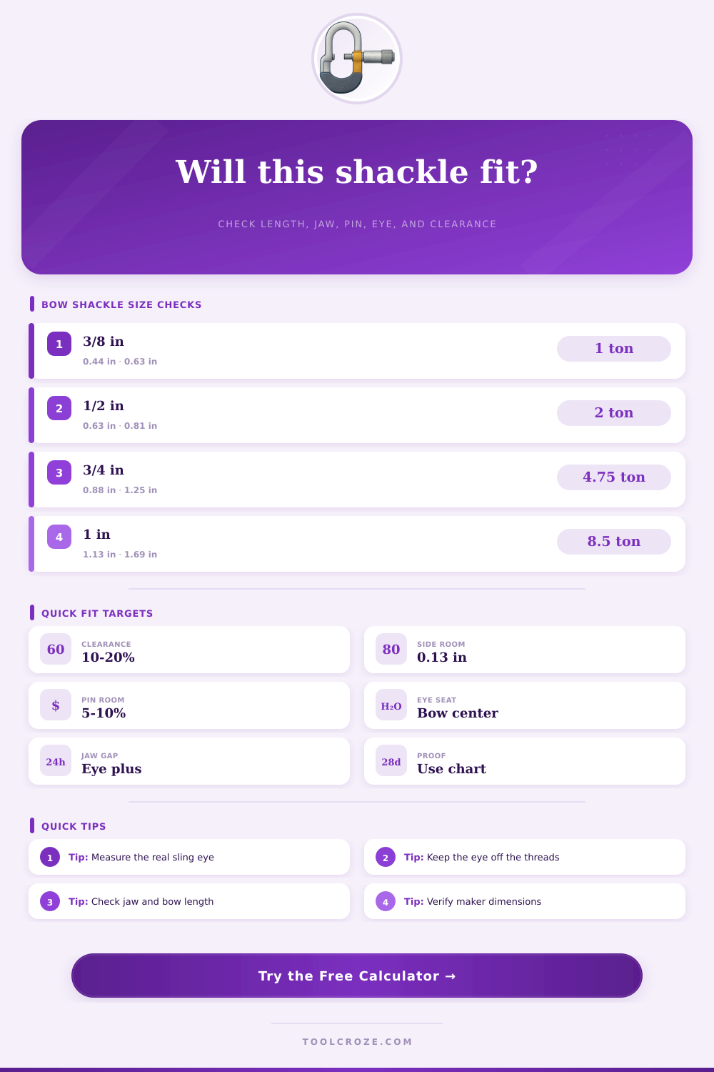 Shackle Length Calculator for Sling Eye Fit