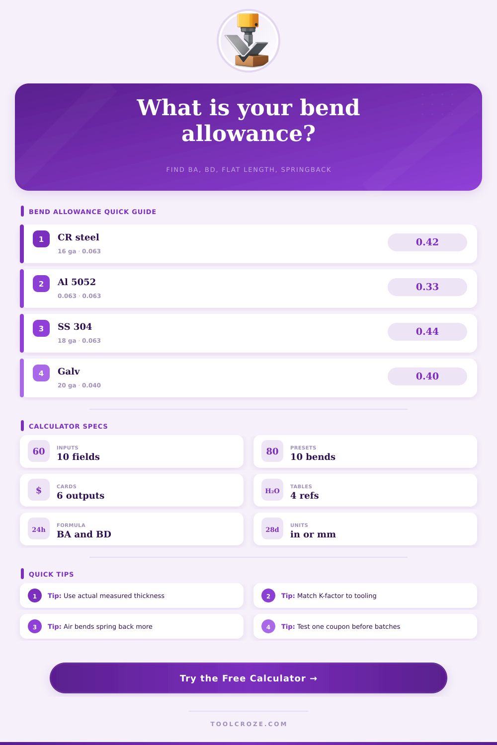 Sheet Metal Bend Allowance Calculator