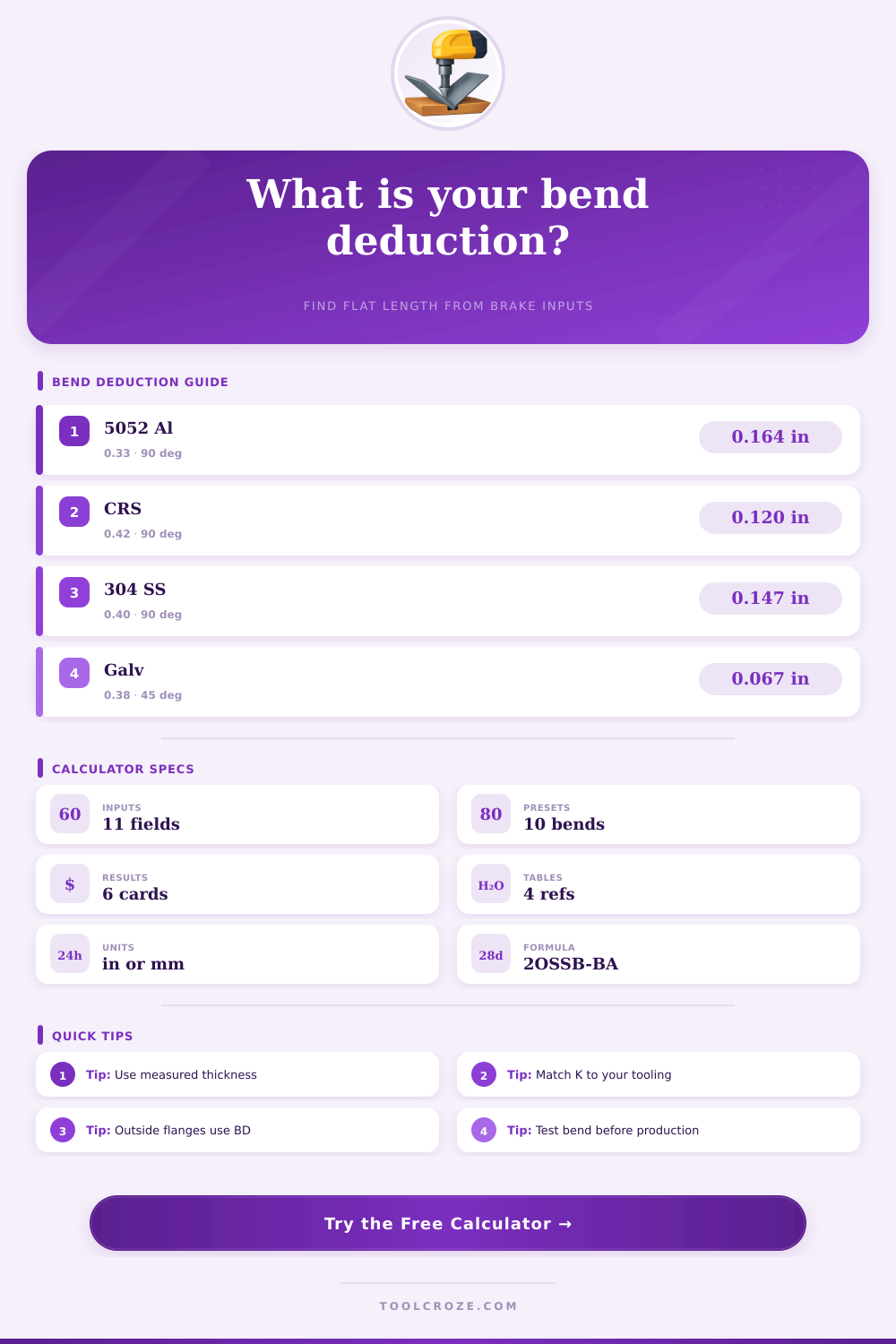 Sheet Metal Bend Deduction Calculator