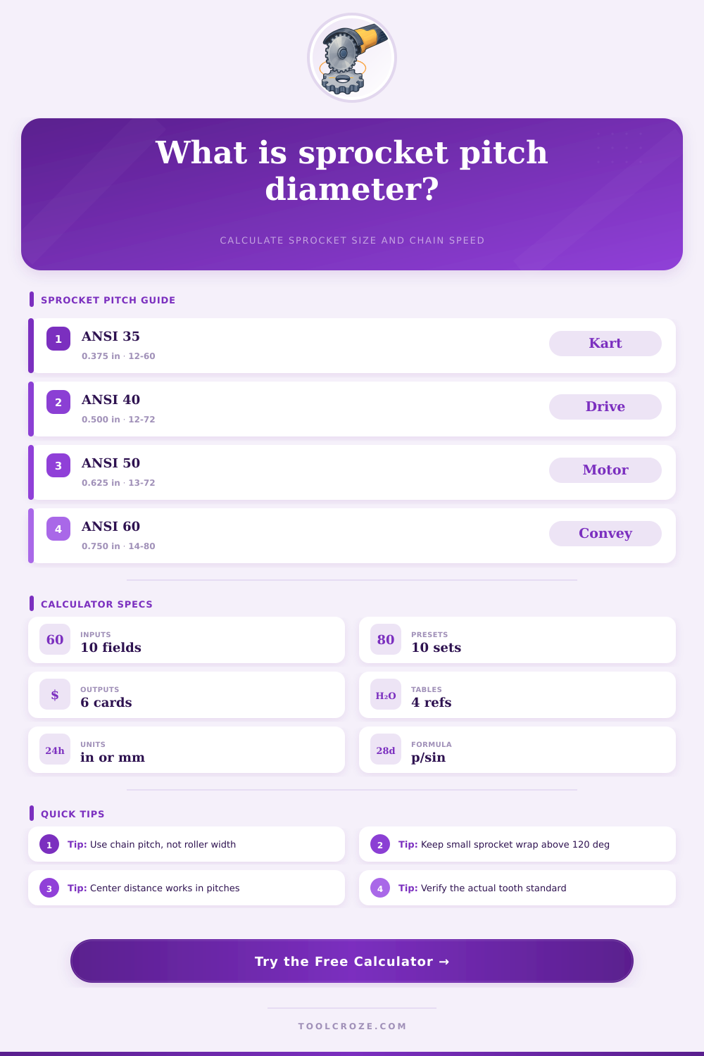 Sprocket Pitch Diameter Calculator