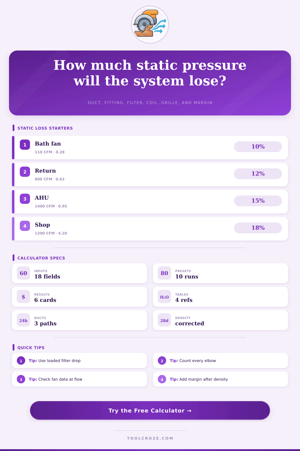 Static Pressure Loss Calculator