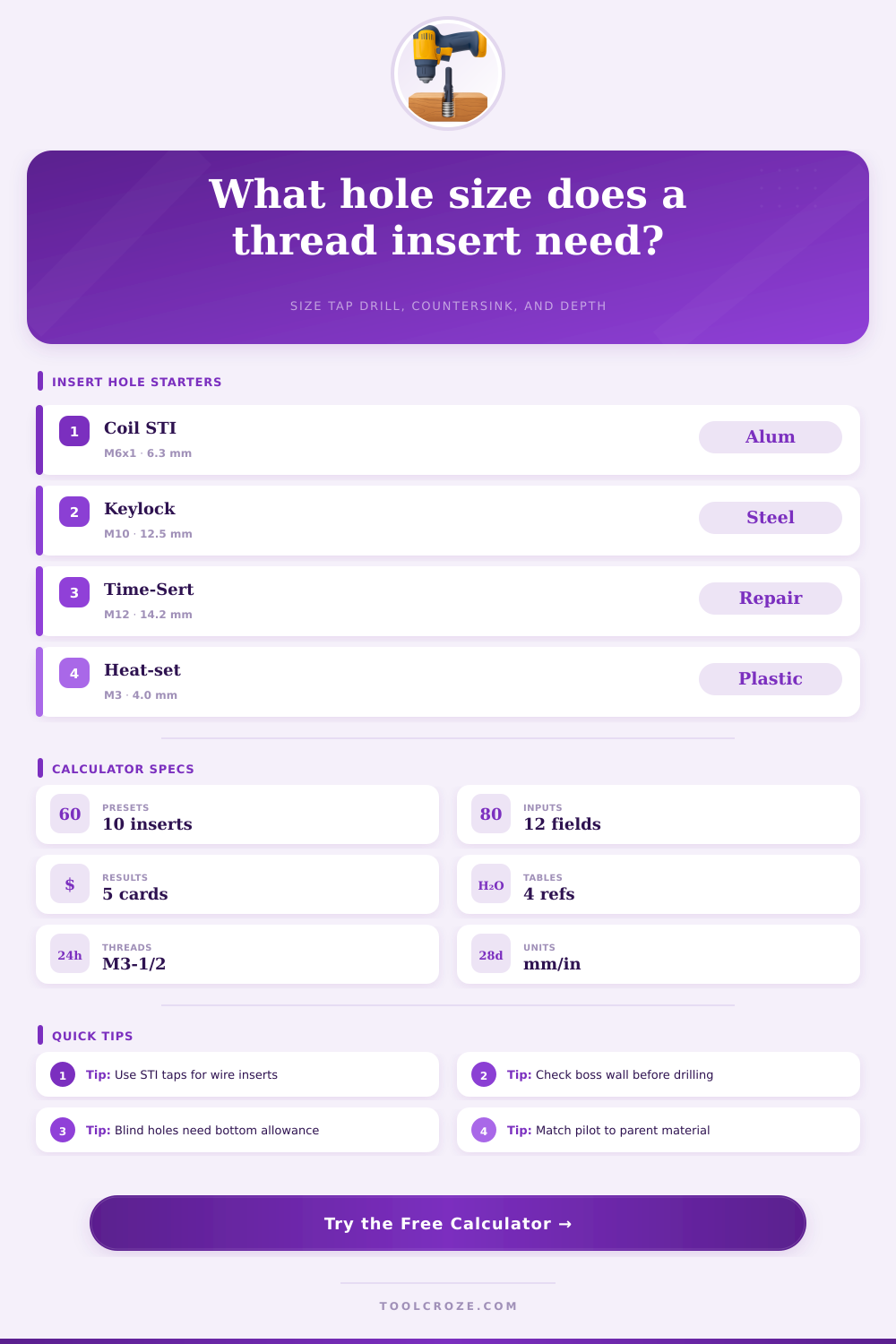 Thread Insert Hole Size Calculator