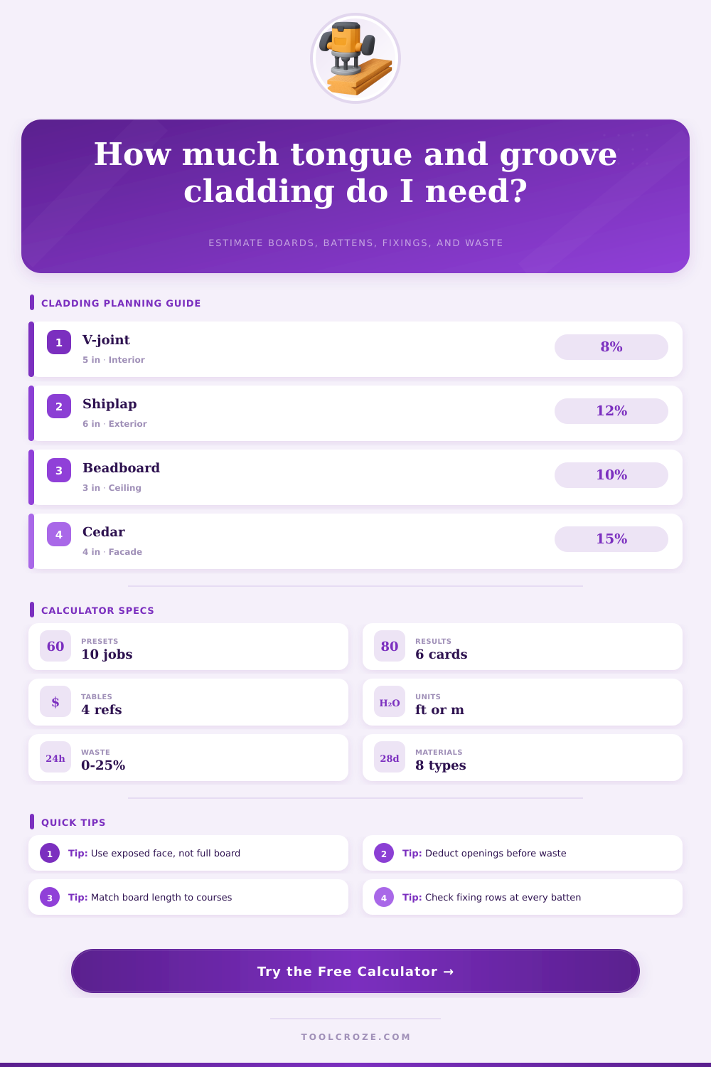 Tongue and Groove Cladding Calculator