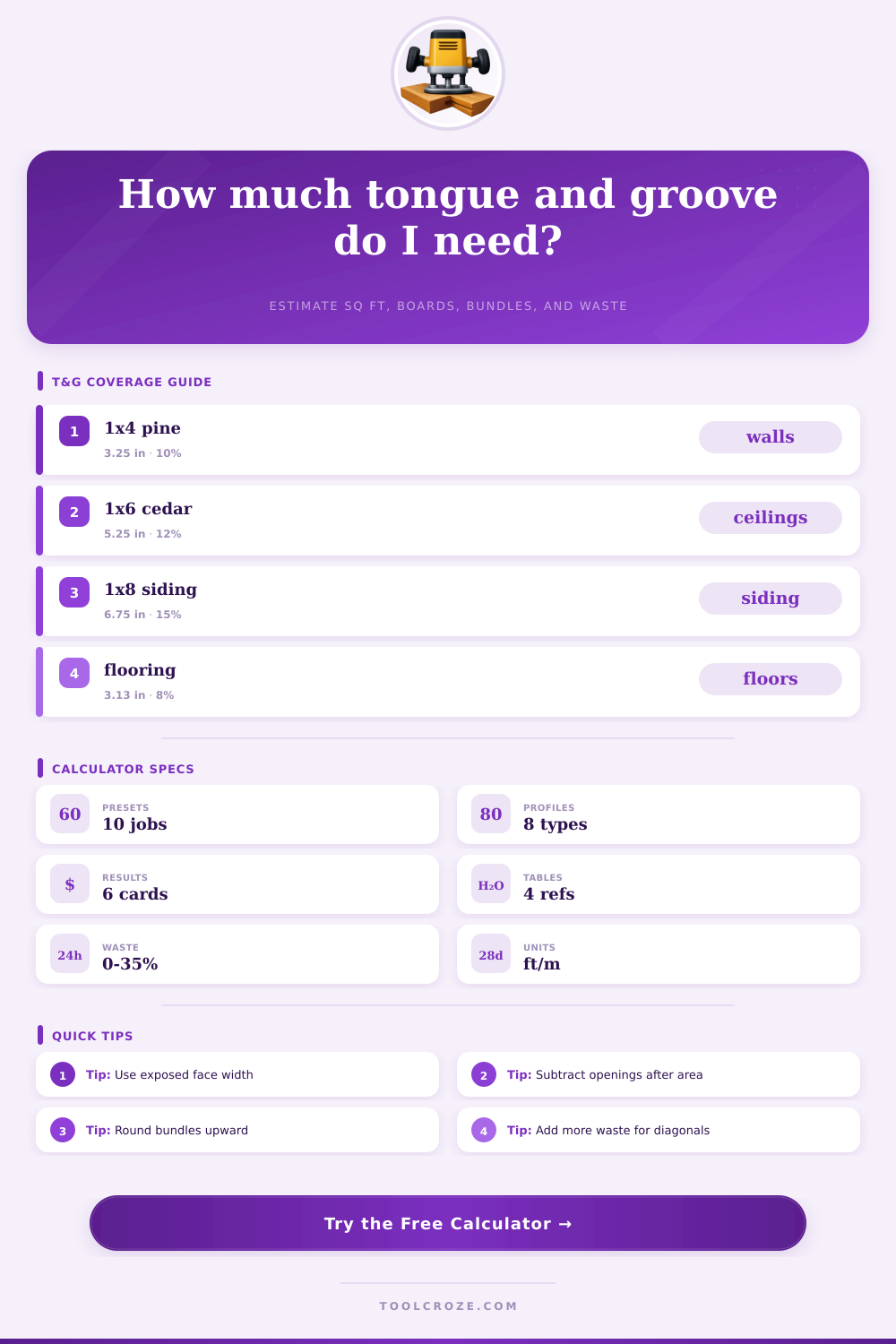 Tongue and Groove Sq Ft Calculator