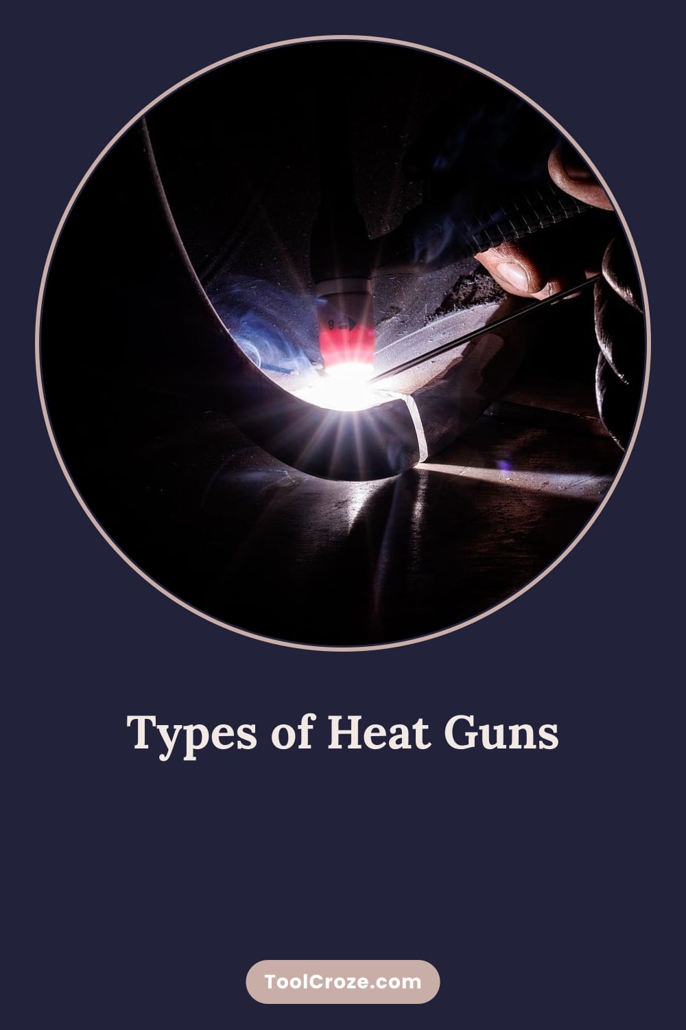 Types of Heat Guns