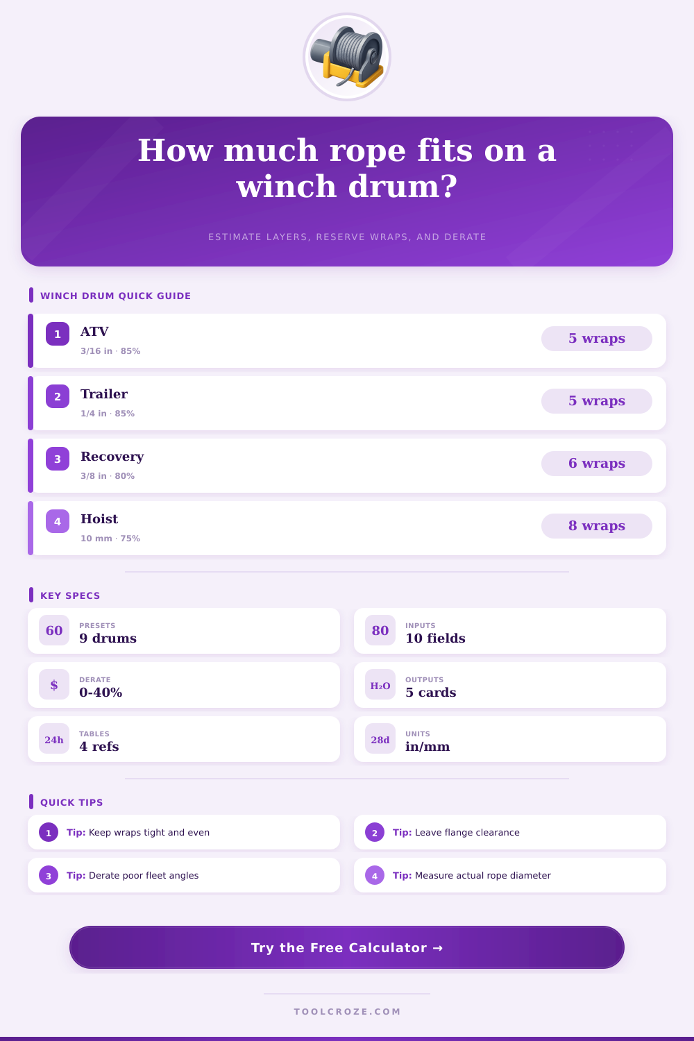 Winch Drum Capacity Calculator | Rope Layer Planner