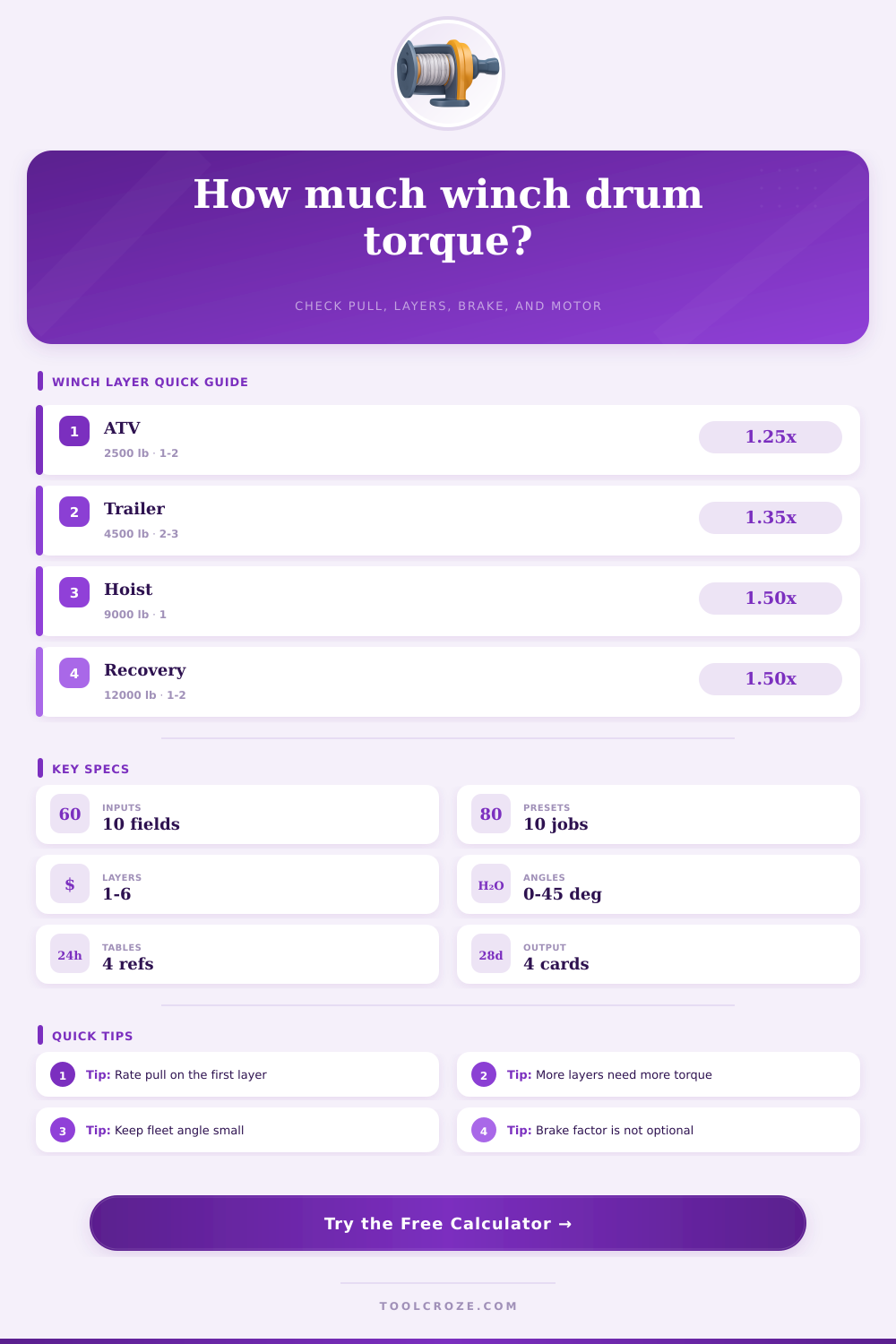 Winch Drum Torque Calculator | Layer & Brake Sizing