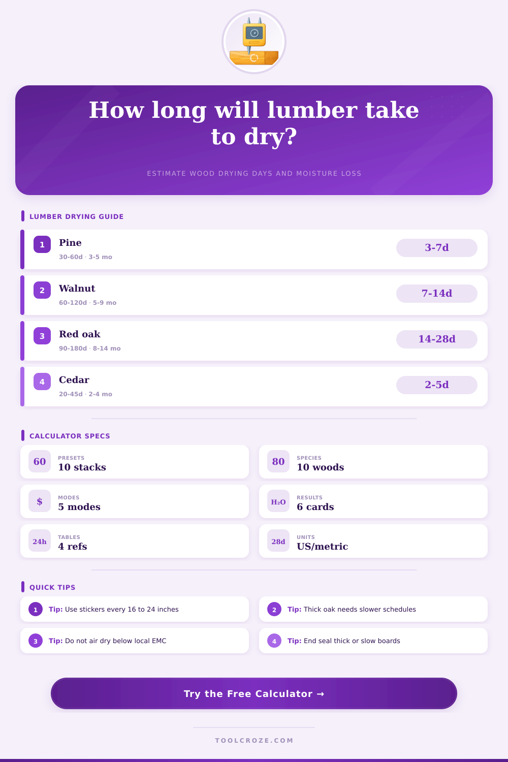 Wood Drying Time Calculator for Lumber