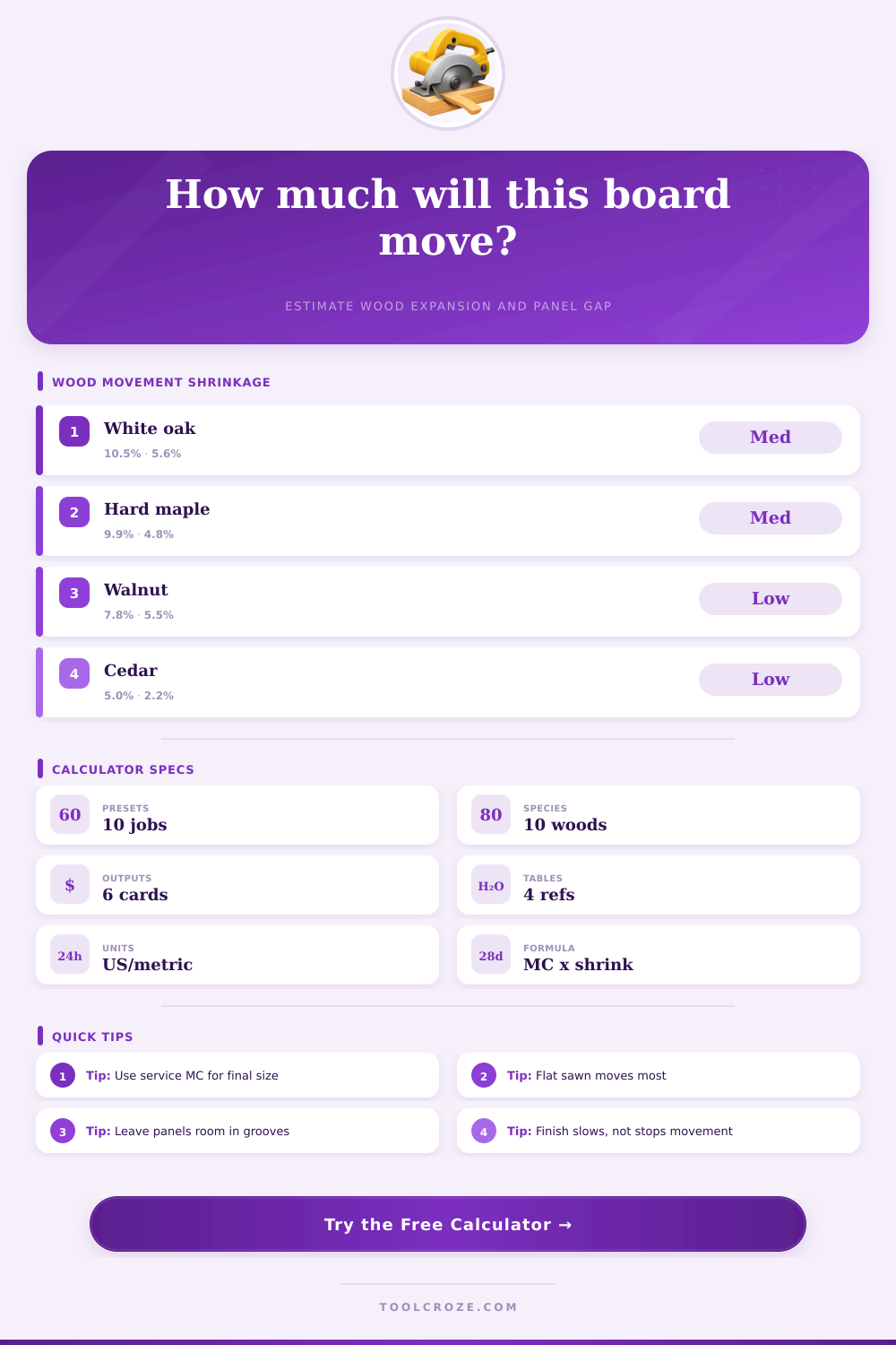 Wood Movement Calculator | Panel Gap Planner