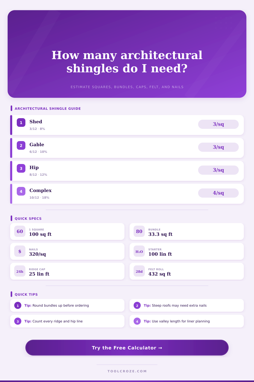 Architectural Shingle Calculator