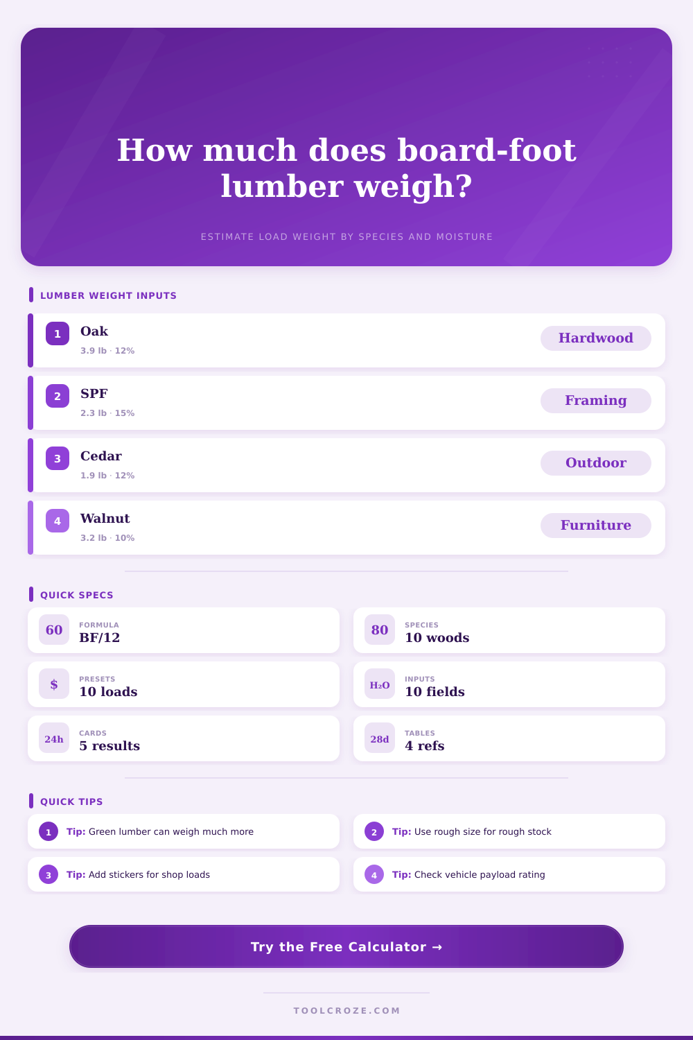 Board Foot Weight Calculator