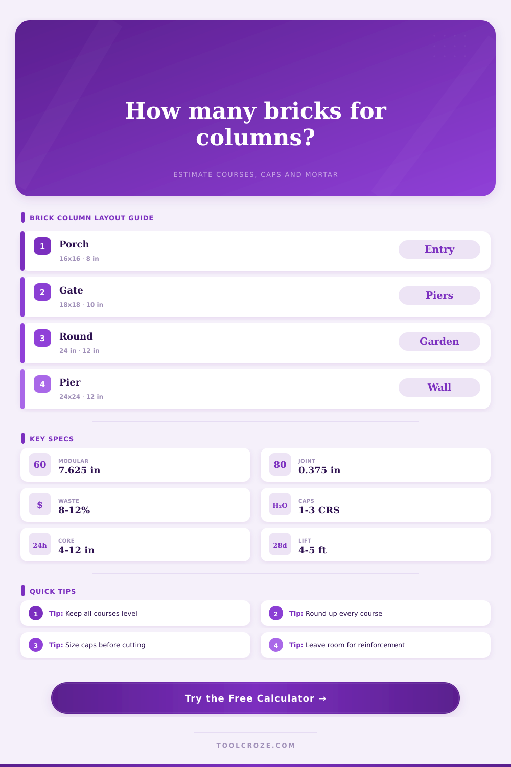 Brick Calculator for Columns | Count Courses & Mortar