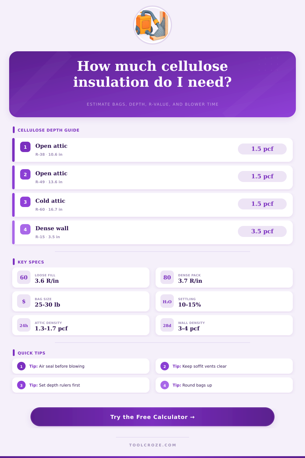 Cellulose Blown-In Insulation Calculator
