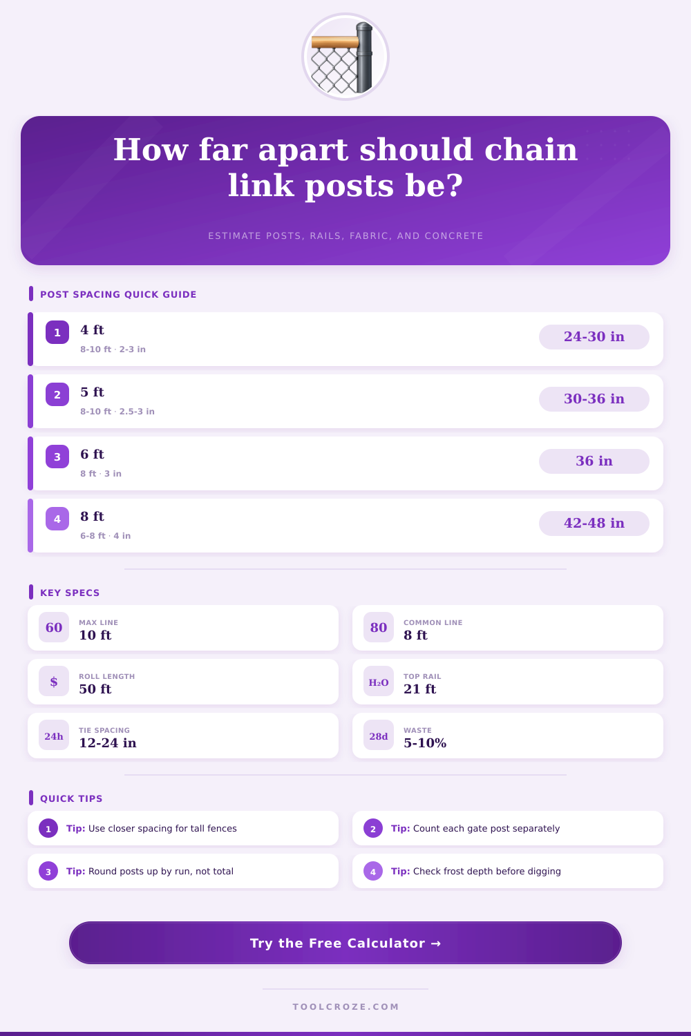 Chain Link Fence Post Spacing Calculator