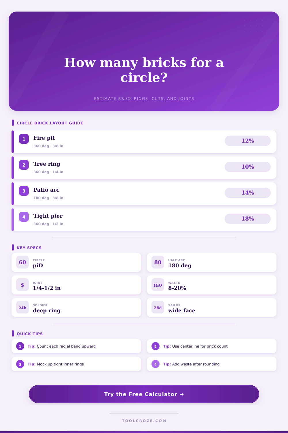 Circle Brick Calculator for Rings and Arcs