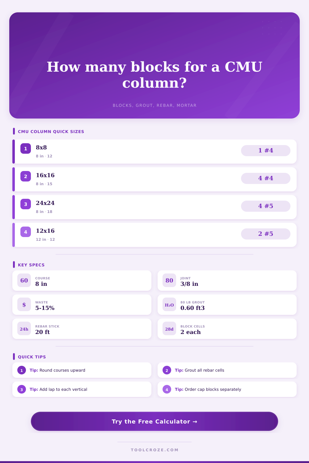 Concrete Block Column Calculator