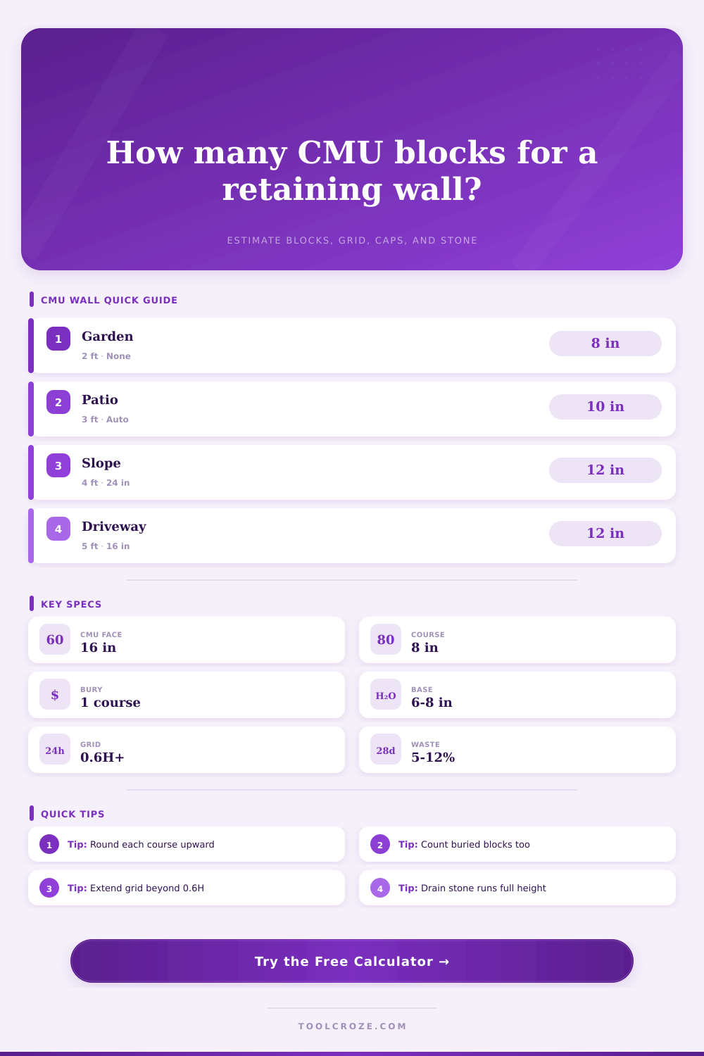 Concrete Block Retaining Wall Calculator