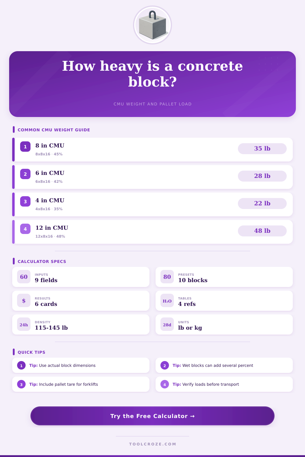 Concrete Block Weight Calculator | CMU Load