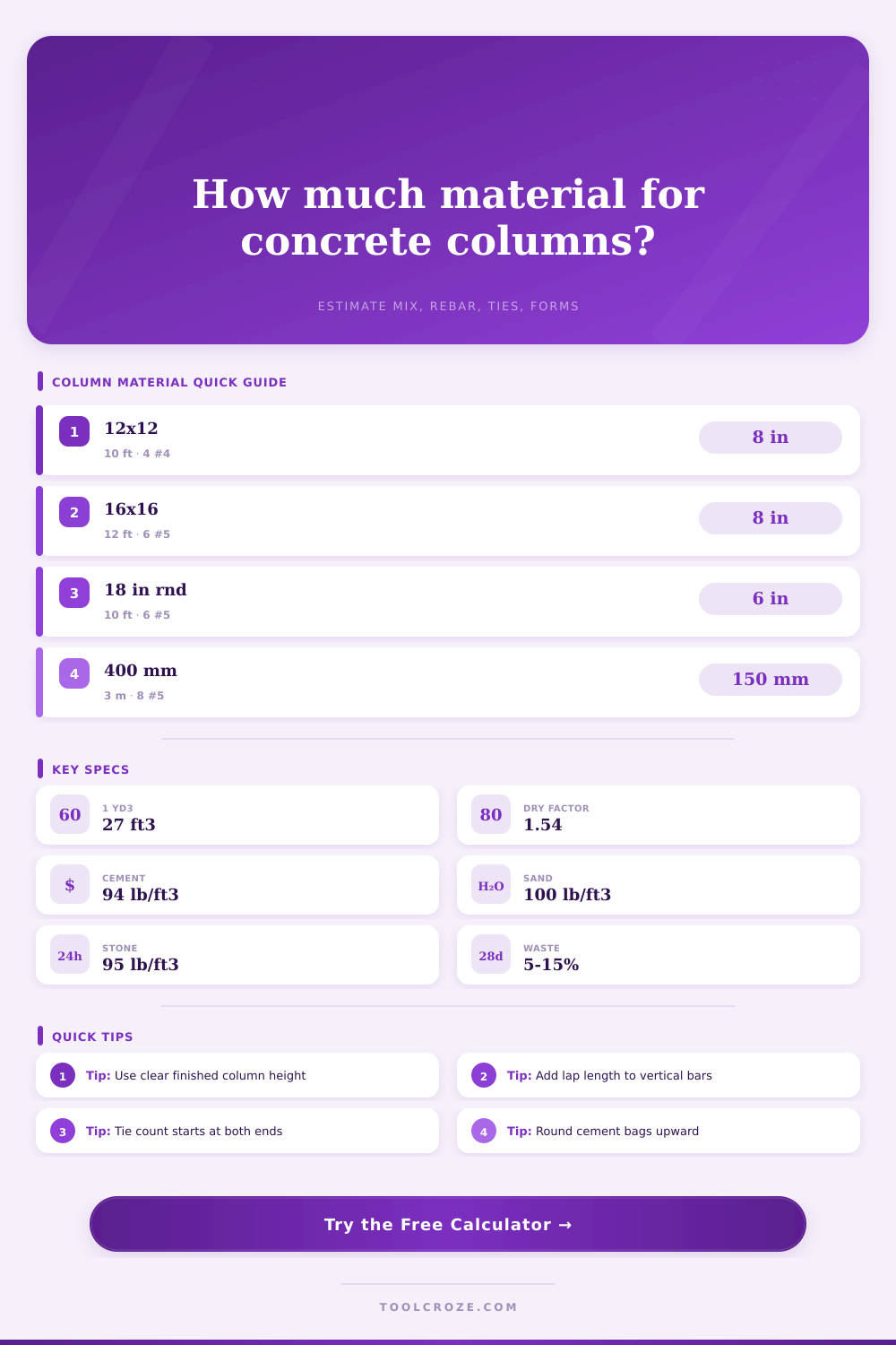 Concrete Column Material Calculator