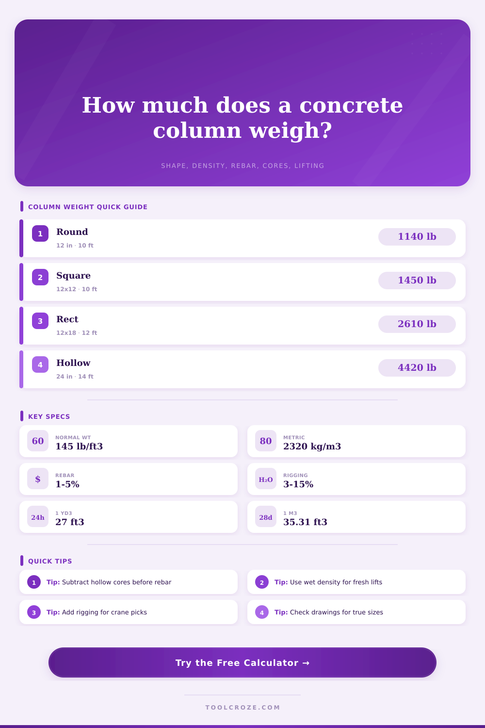 Concrete Column Weight Calculator