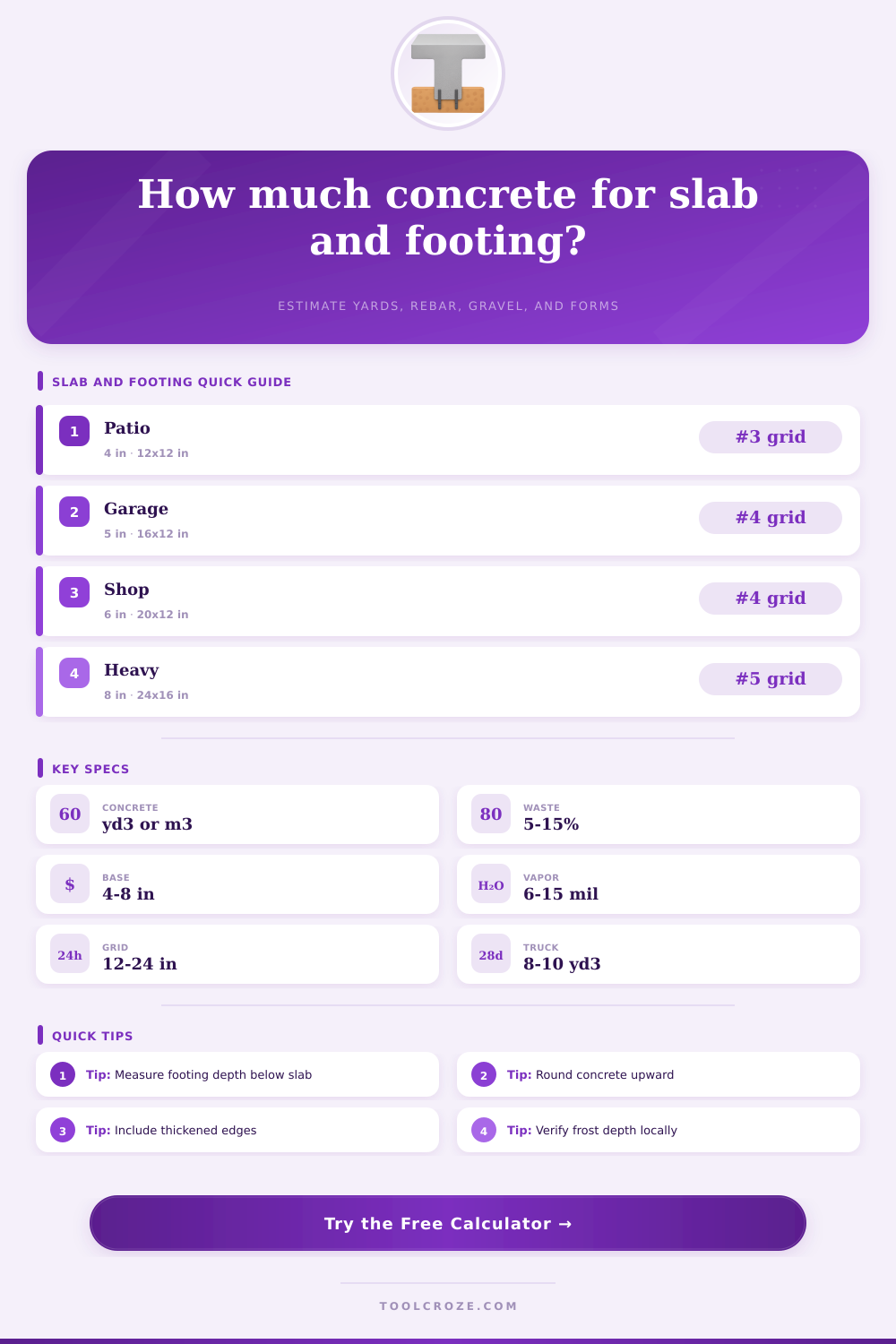Concrete Slab with Footing Calculator