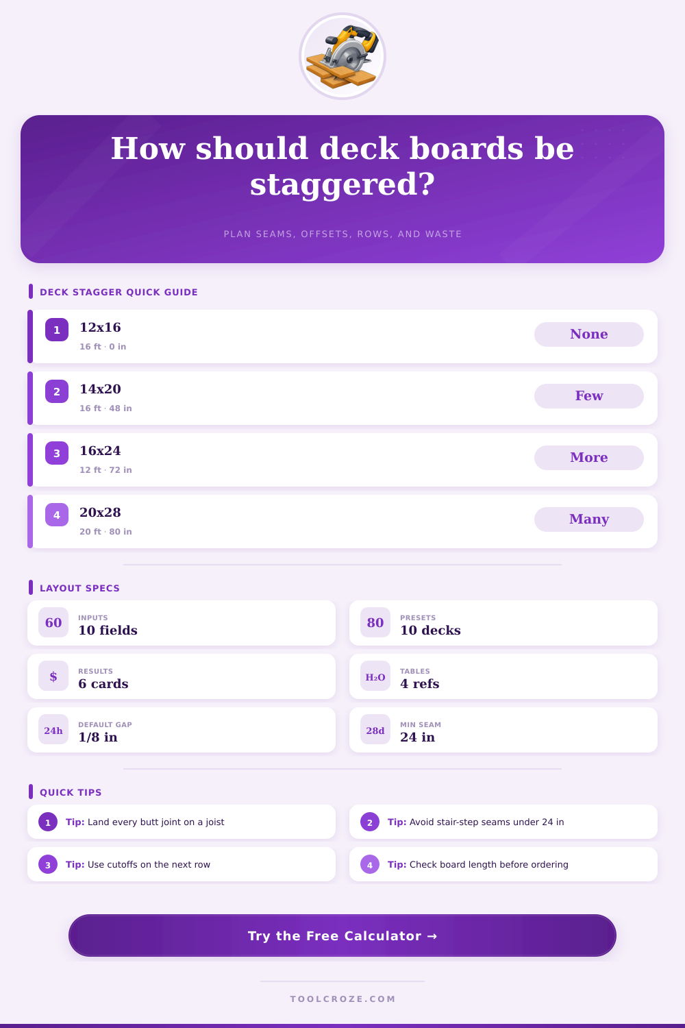 Deck Board Staggering Calculator