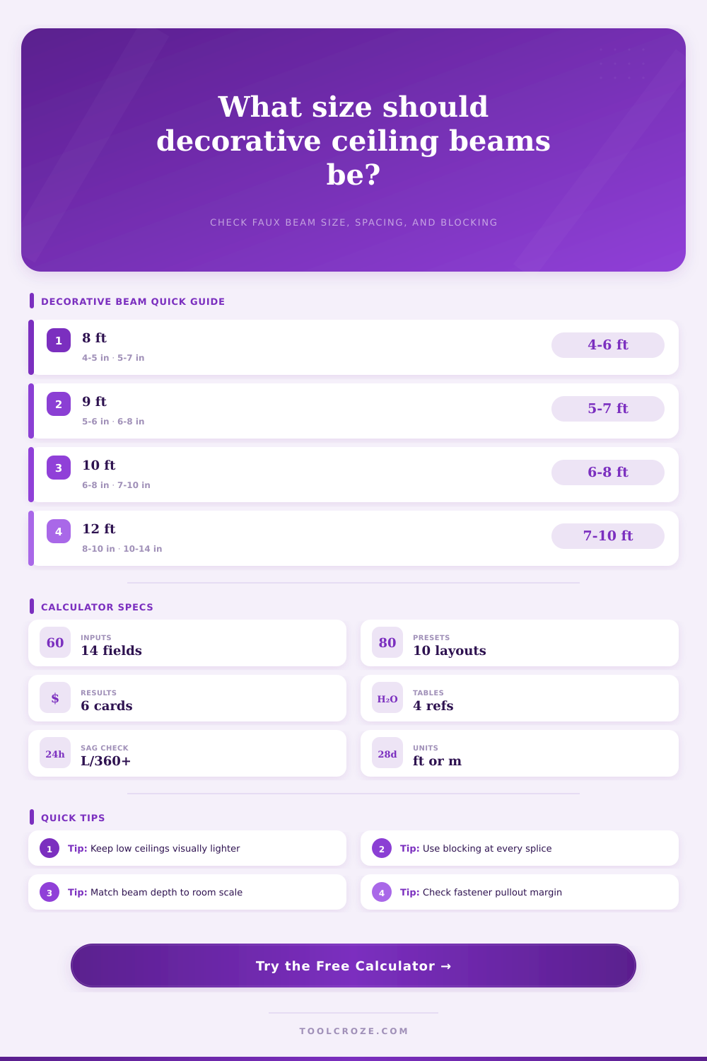 Decorative Ceiling Beam Size Calculator