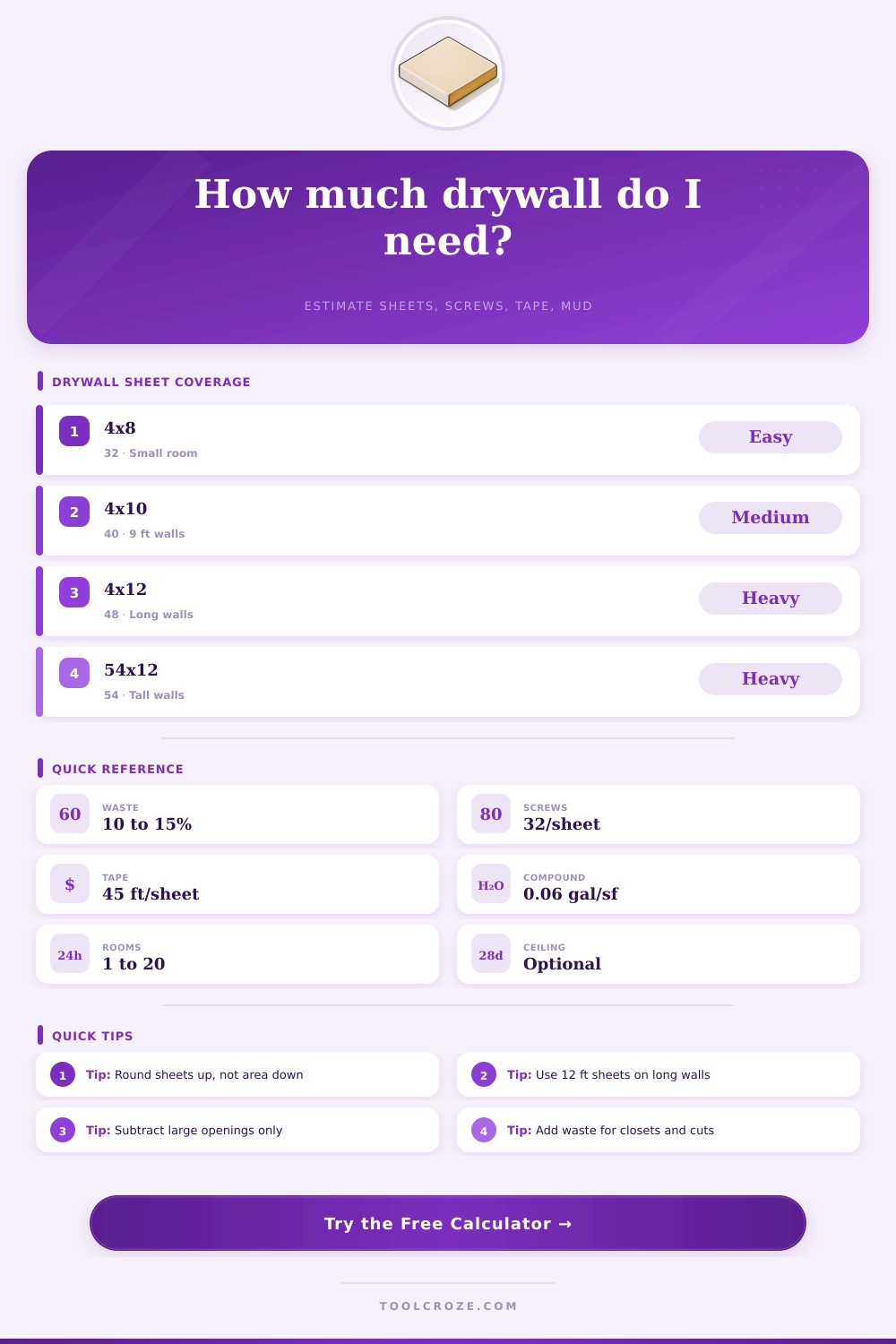 Drywall Sq Ft Calculator | Sheets and Materials