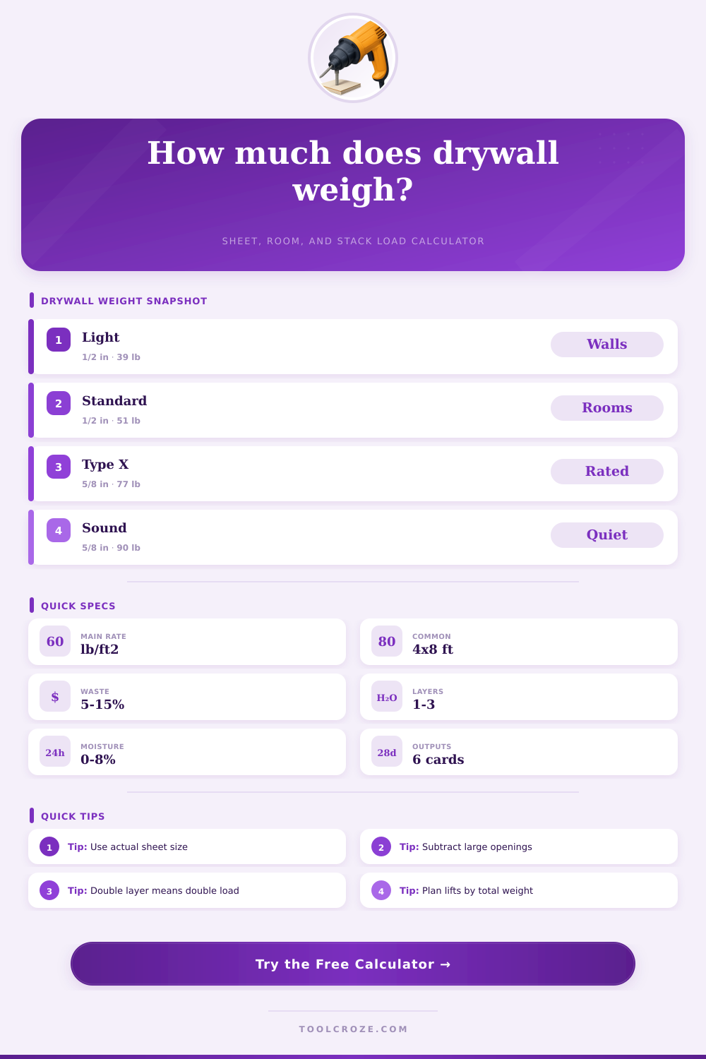 Drywall Weight Calculator | Sheet Load Planner