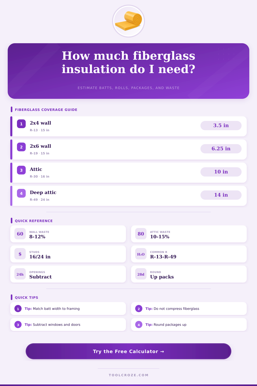 Fiberglass Insulation Calculator | Batts and Rolls