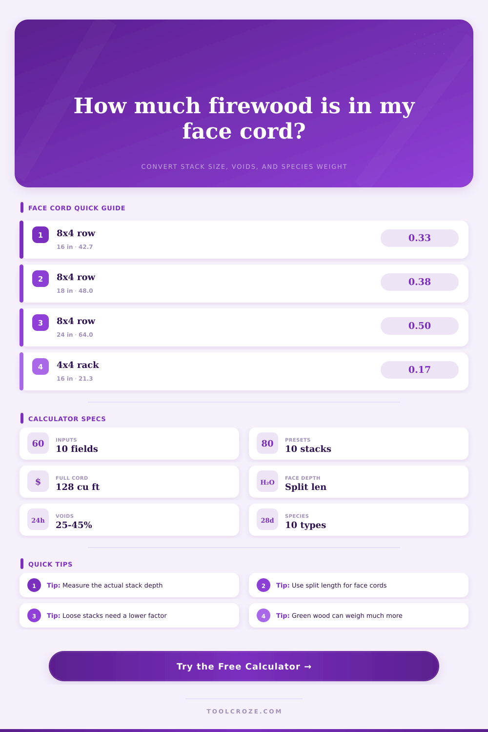 Firewood Face Cord Calculator | Stack Volume