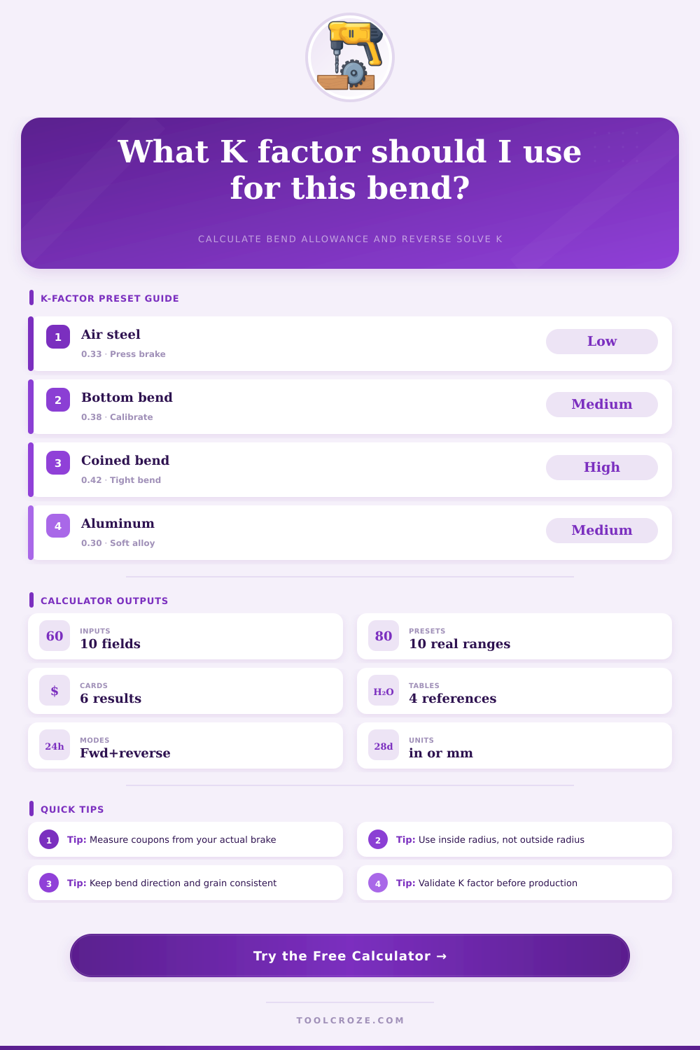 K Factor Calculator | Sheet Metal Bend Allowance