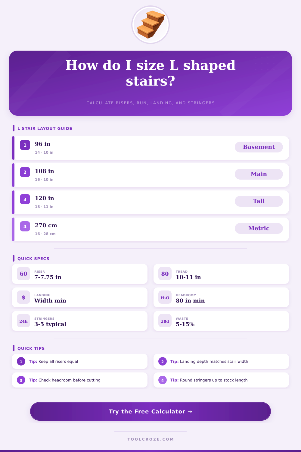 L Shaped Stair Calculator for Accurate Layouts