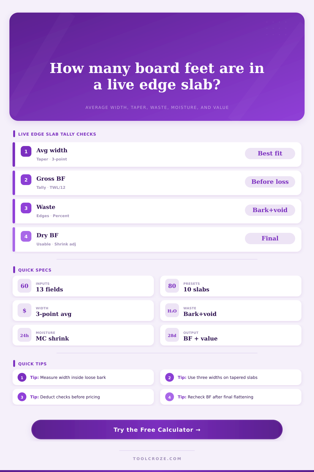 Live Edge Board Foot Calculator