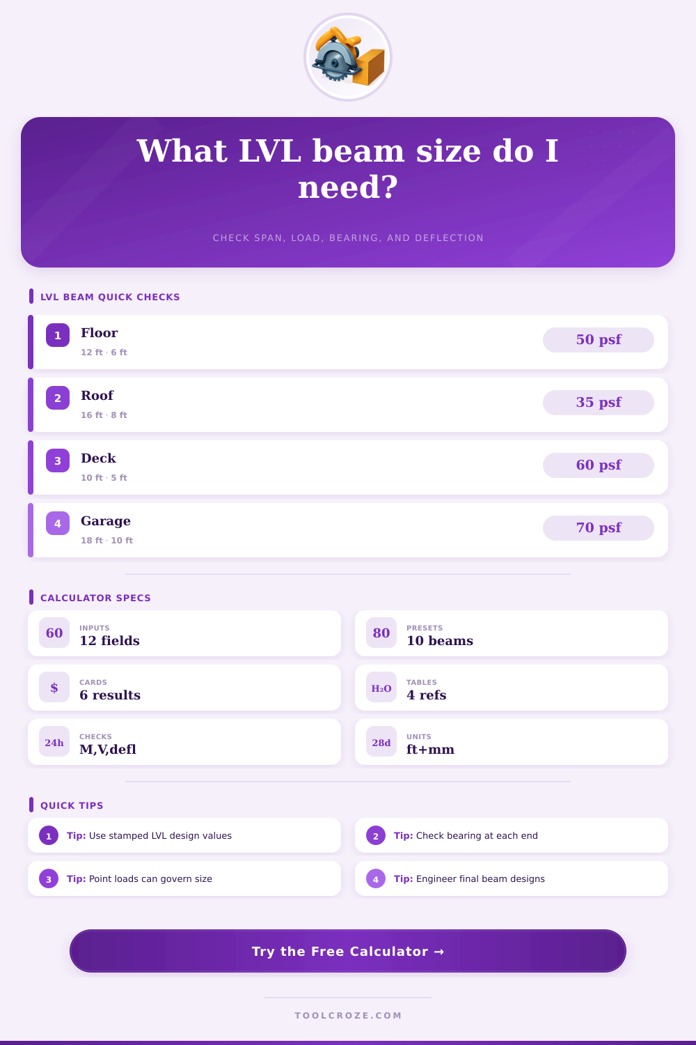 LVL Beam Size Calculator | Span, Load & Deflection