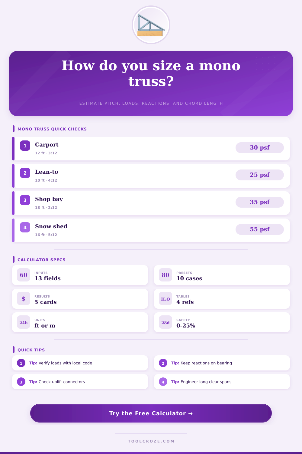 Mono Truss Calculator