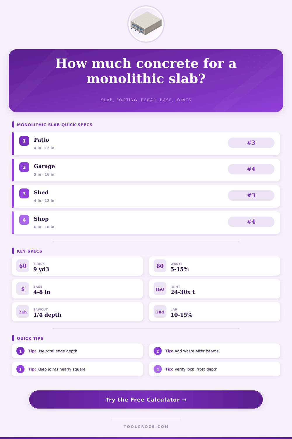 Monolithic Concrete Slab Calculator | Footings