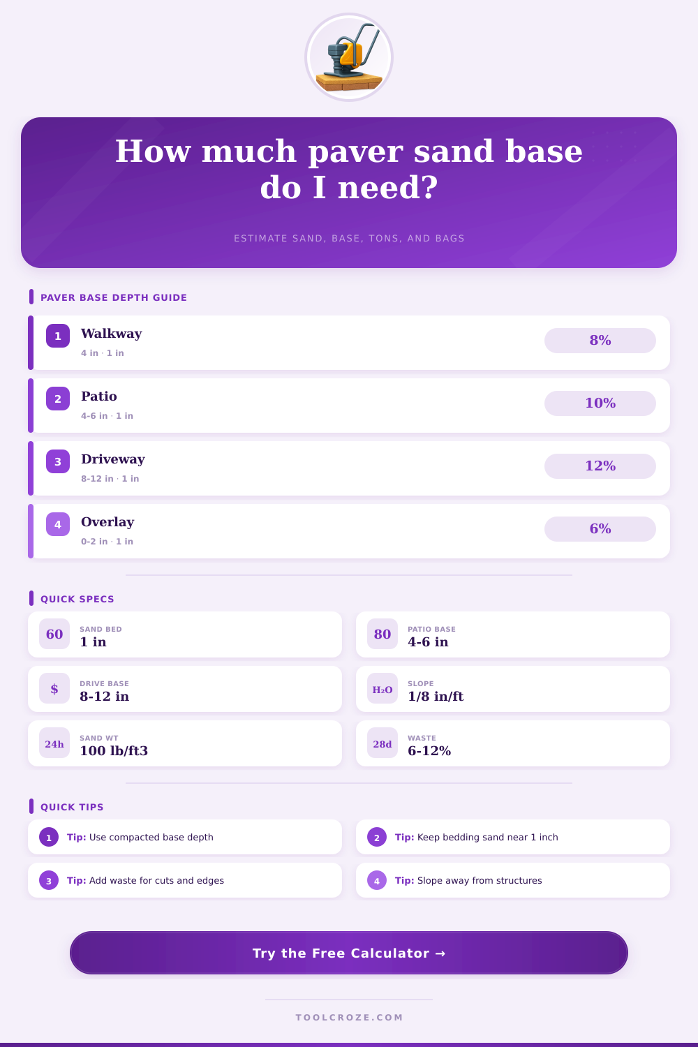 Paver Sand Base Calculator