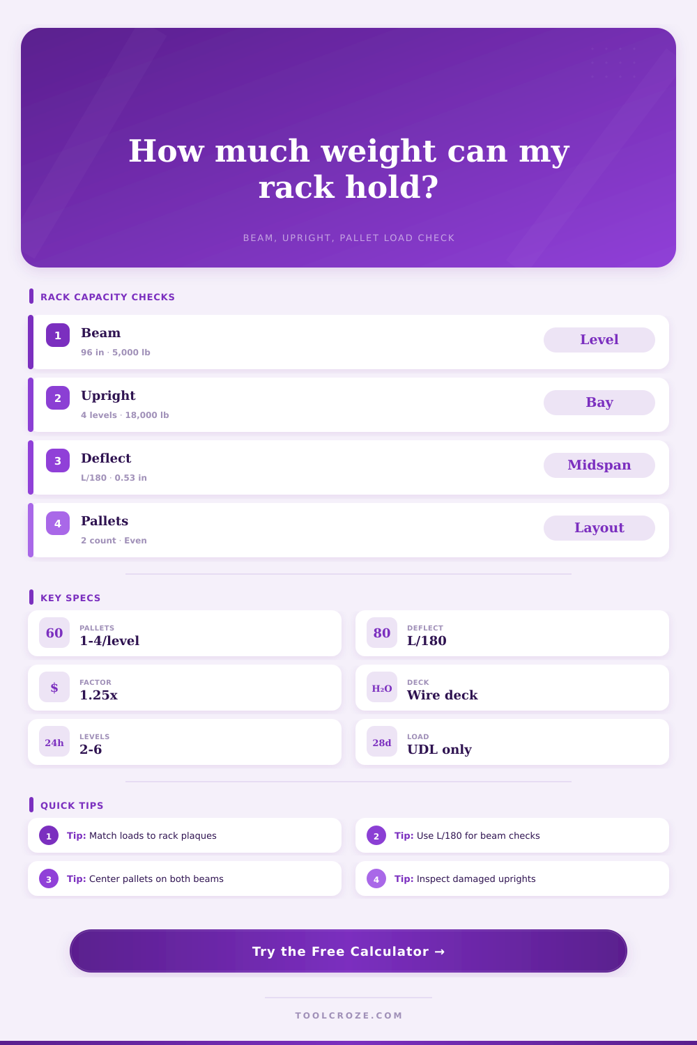 Rack Weight Capacity Calculator