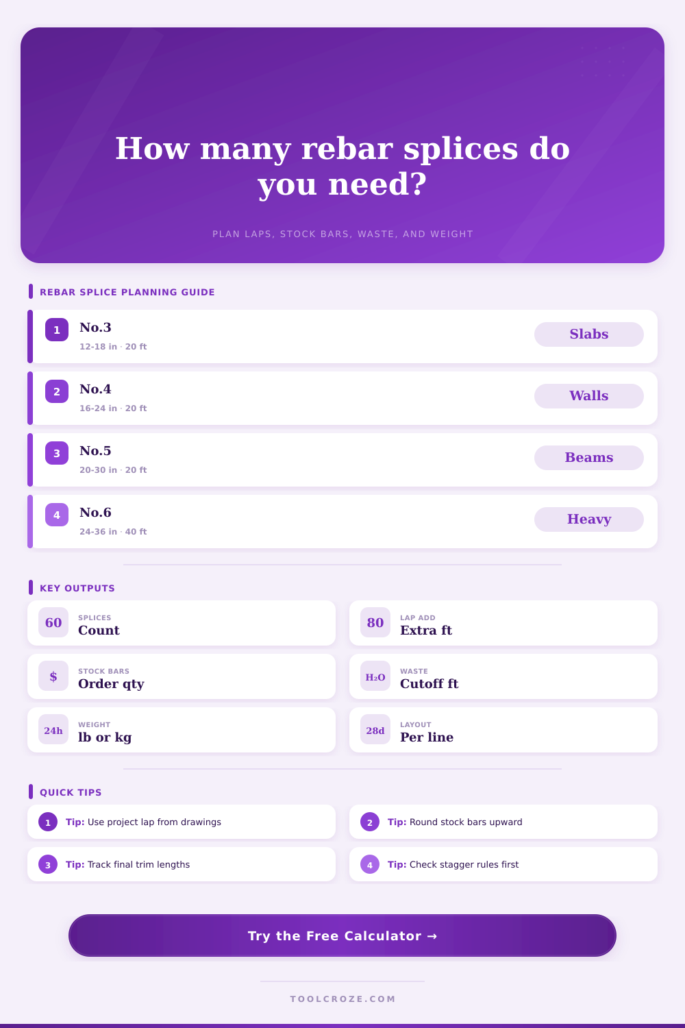 Rebar Splice Calculator