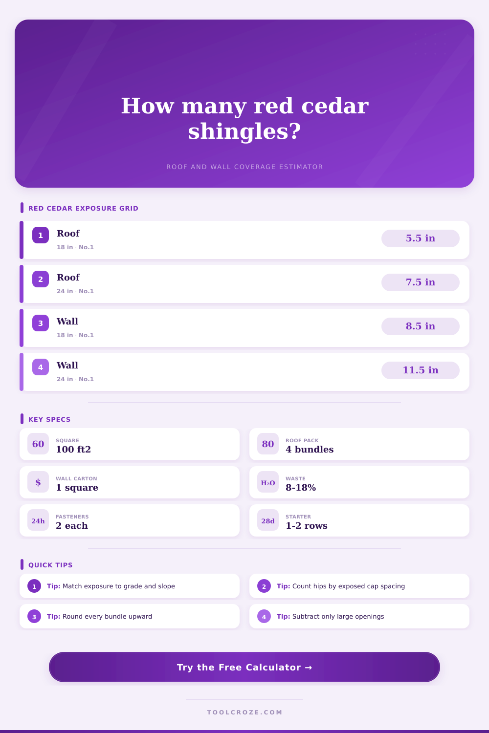 Red Cedar Shingle Coverage Calculator