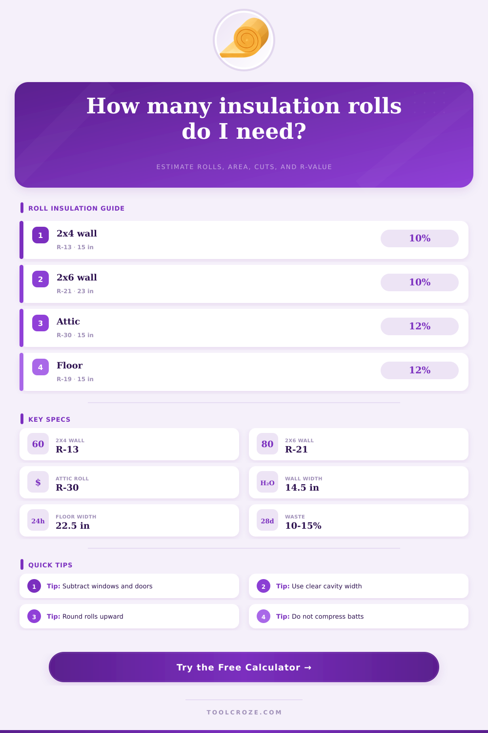 Roll Insulation Calculator | Rolls, Area, R-Value