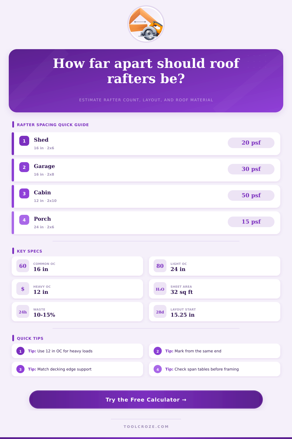 Roof Rafter Spacing Calculator | Layout & Count